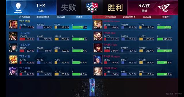 内线打出了 内线打出了