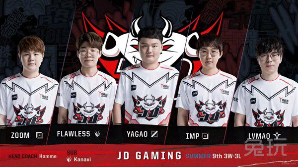 的区域经济 的区域经济